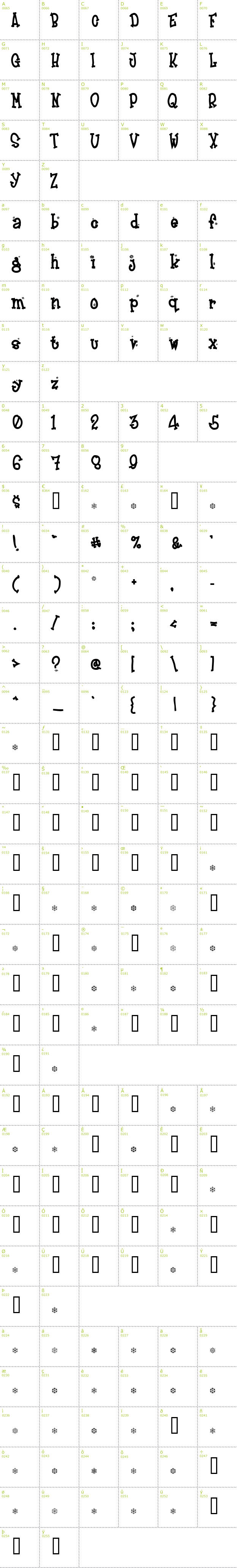 Full CharMap: Frosty font