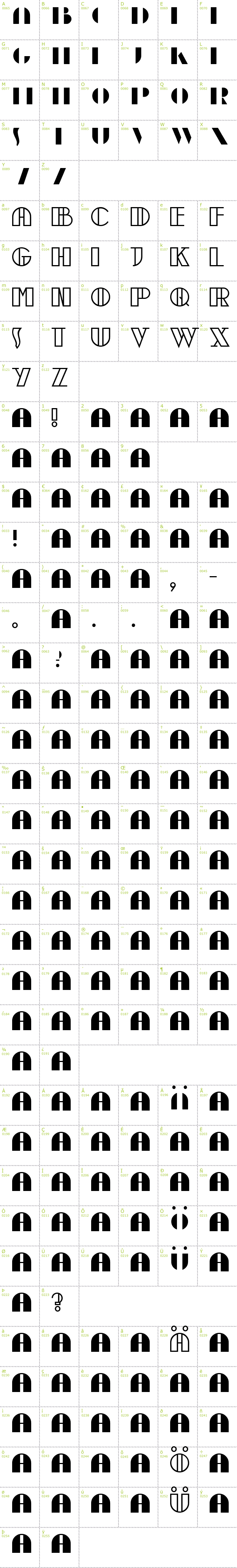 Full CharMap: Moebius font