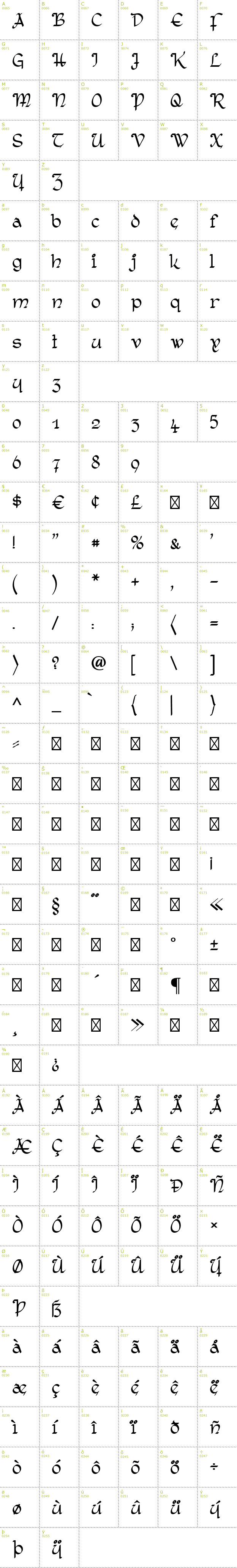 Full CharMap: Rostock Kaligraph font