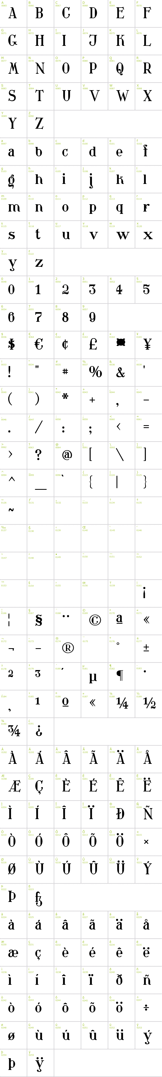 Full CharMap: Waschkueche font