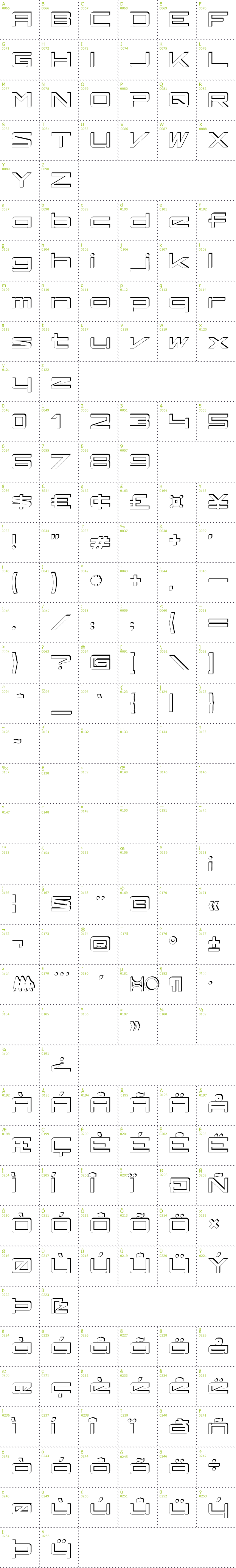 Full CharMap: Kaufhalle Blech font