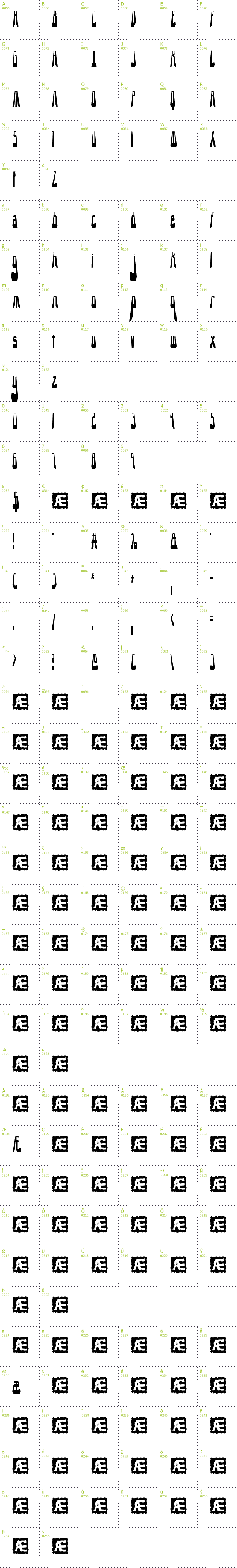 Full CharMap: 10.15 Saturday Night BRK font