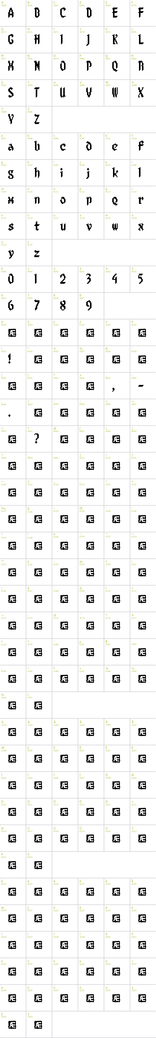 Full CharMap: 8-Bit Limit BRK font