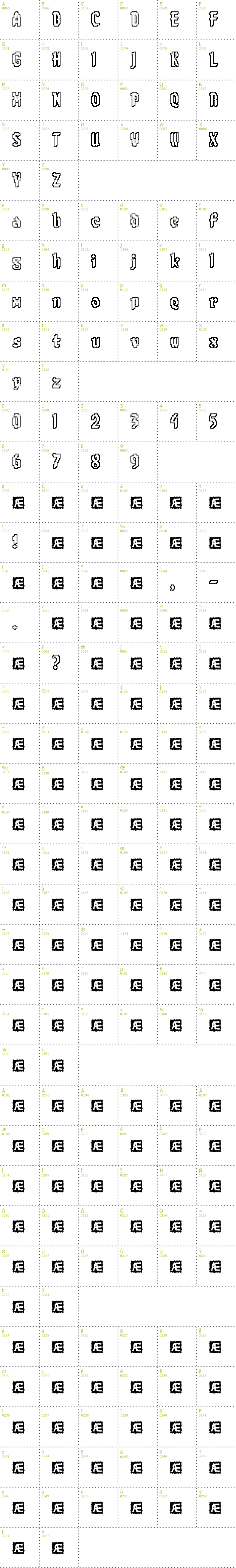Full CharMap: 8-Bit Limit O BRK font