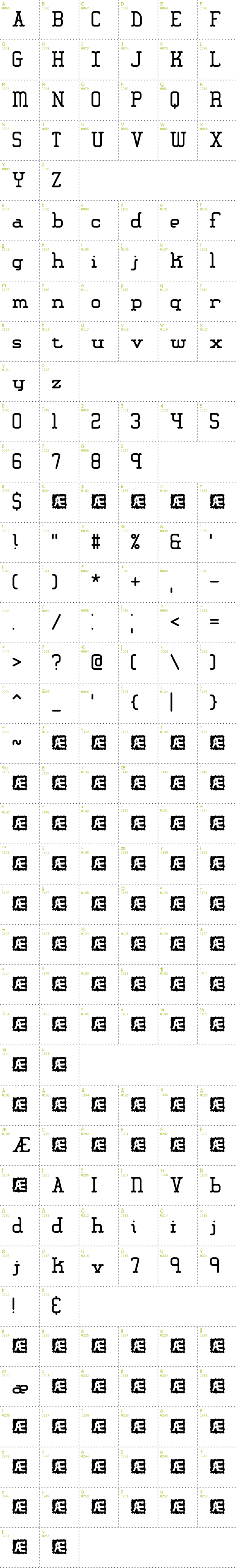 Full CharMap: Amplitude BRK font