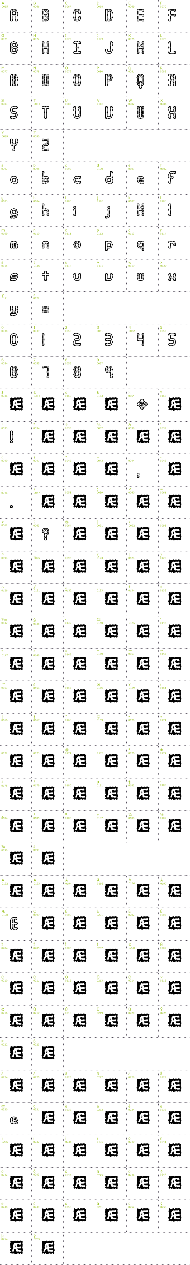 Full CharMap: Arthritis BRK font