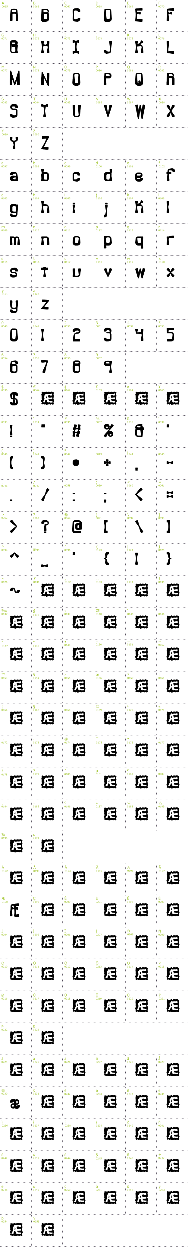 Full CharMap: Backlash BRK font