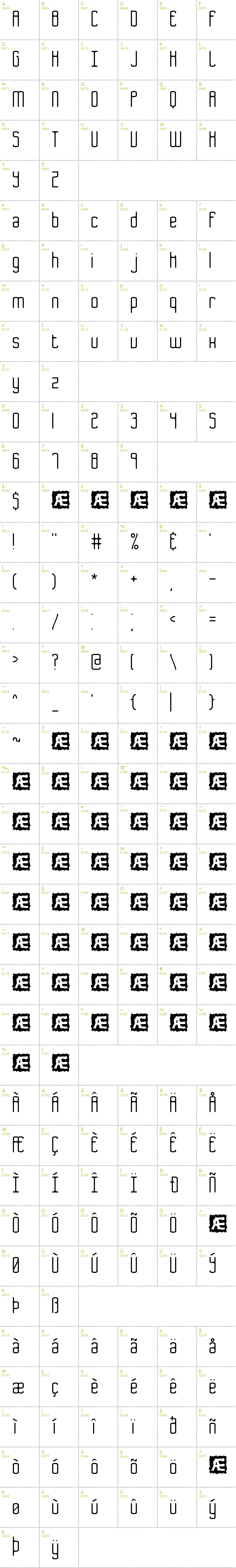Full CharMap: Bend 2 Squares BRK font