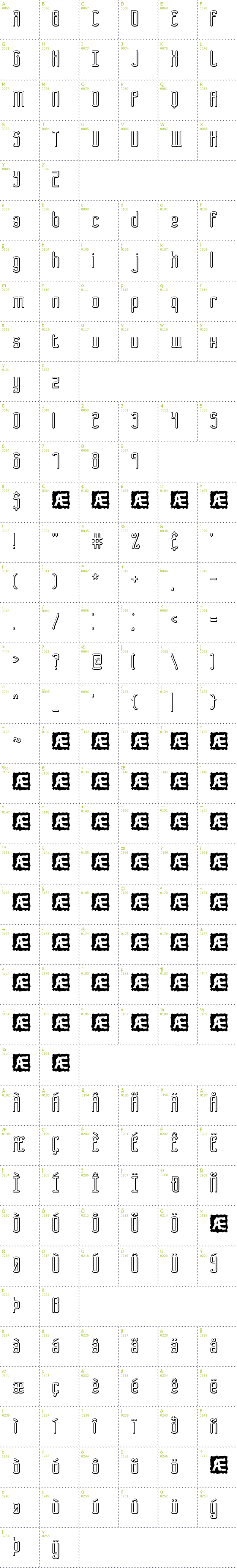 Full CharMap: Bend 2 Squares OL2 BRK font