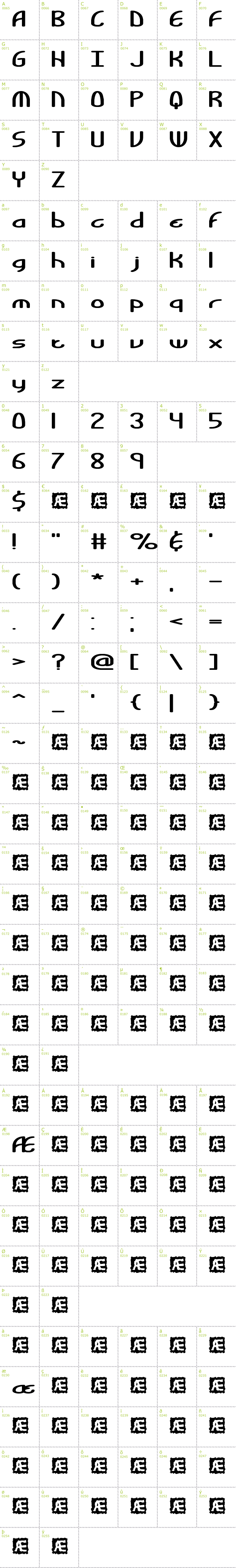 Full CharMap: Bendable BRK font