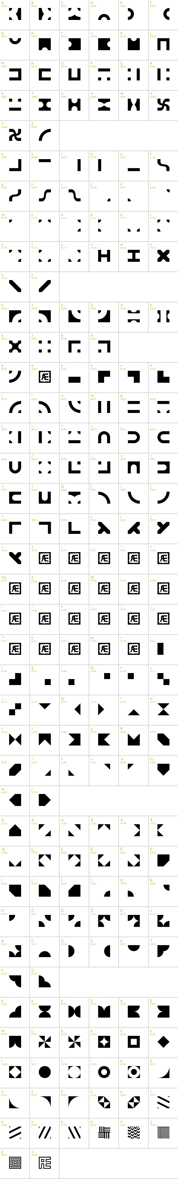 Full CharMap: Bit Blocks TTF BRK font