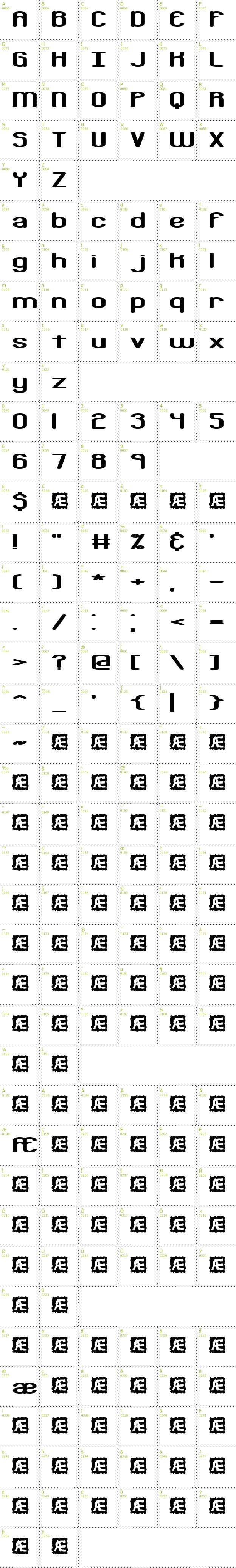 Full CharMap: Bobcaygeon BRK font