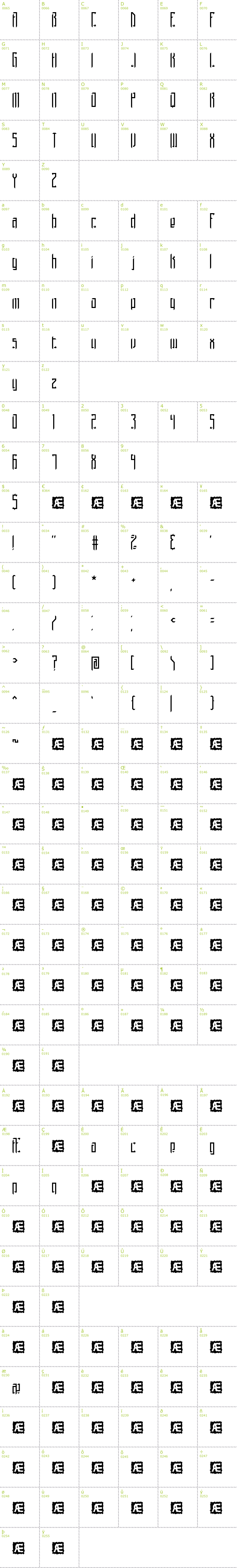 Full CharMap: Brigadoom BRK font