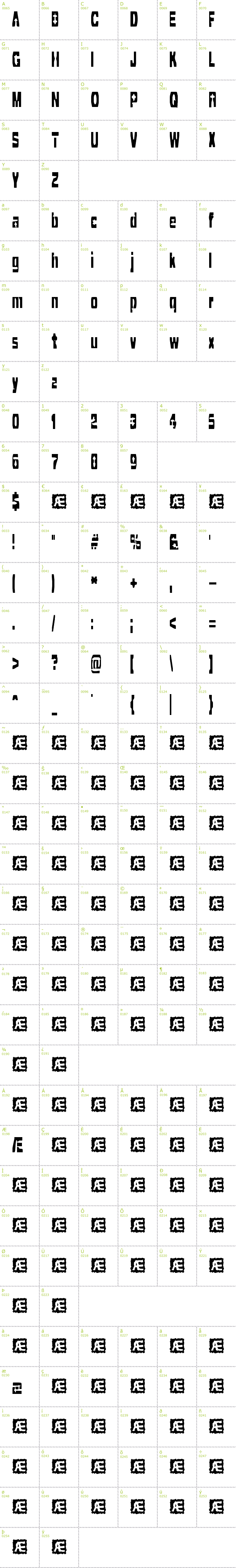 Full CharMap: Cleaved TTR BRK font