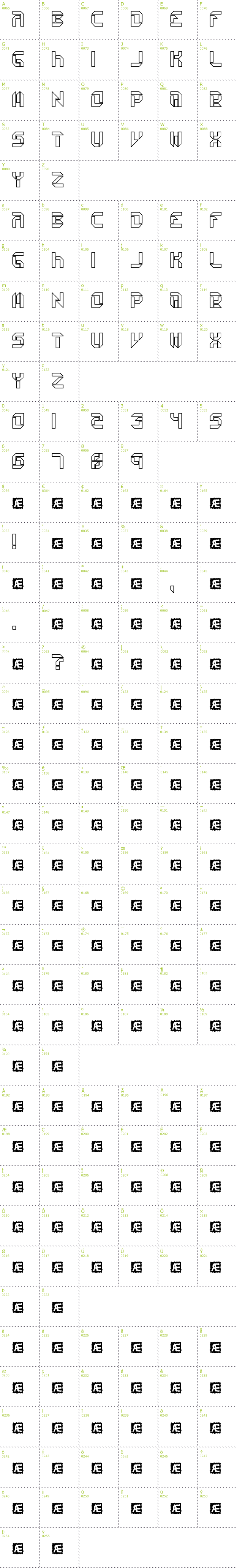 Full CharMap: Collective O BRK font