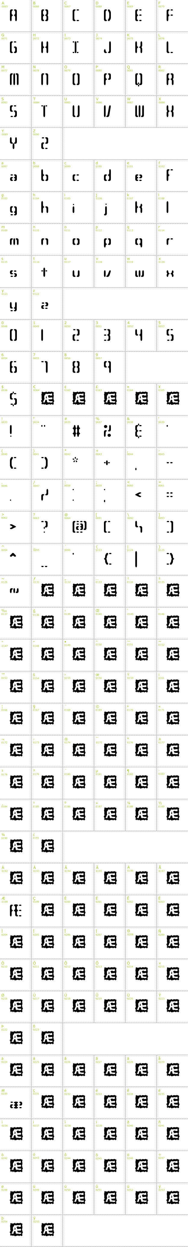 Full CharMap: Compliant Confuse 3s BRK font