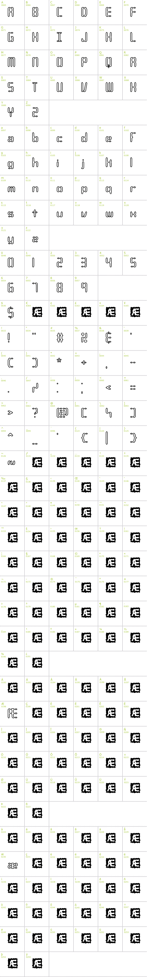 Full CharMap: Compliant Confuse 3o BRK font