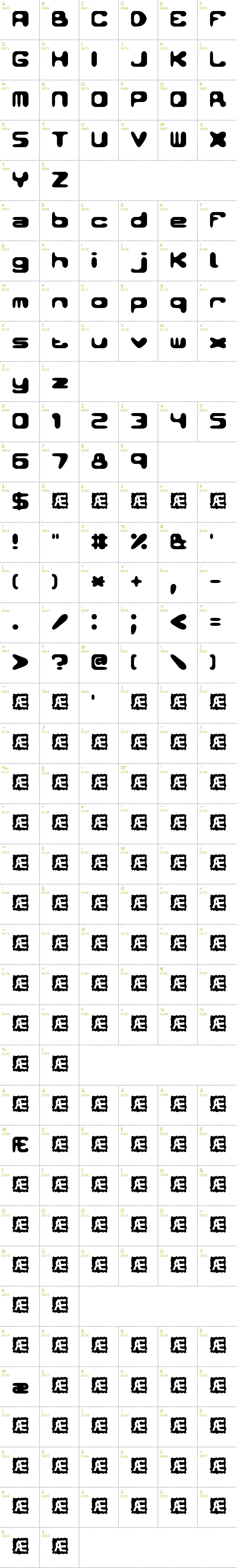 Full CharMap: Conduit 2 BRK font