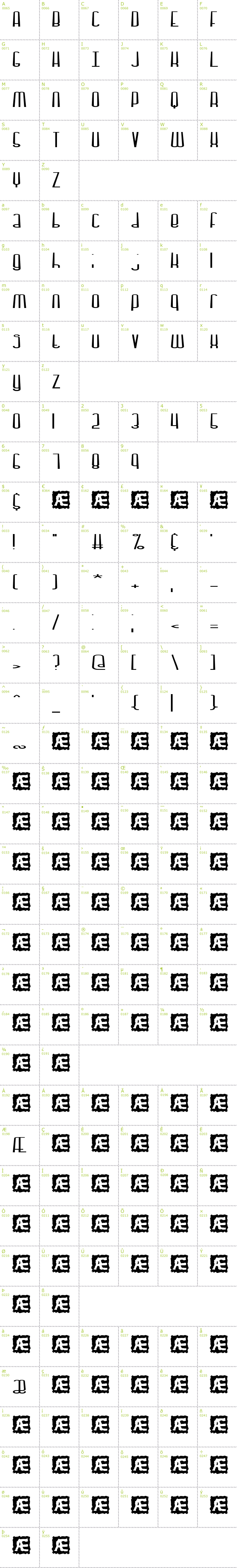 Full CharMap: Dystorque BRK font