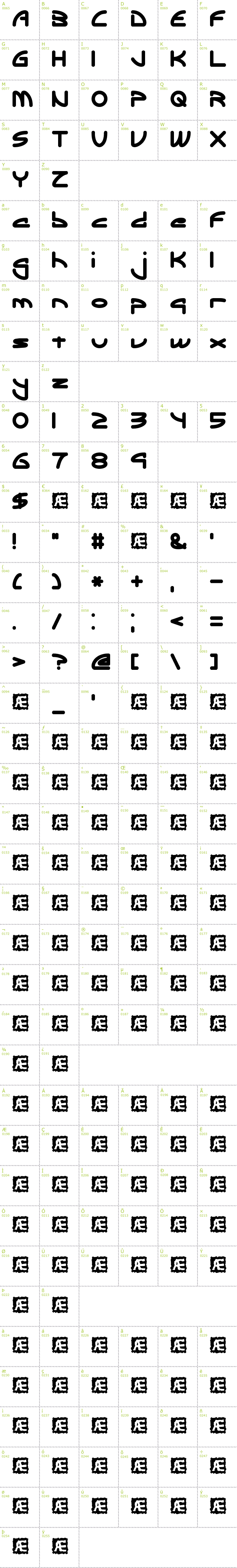 Full CharMap: Ecliptic BRK font