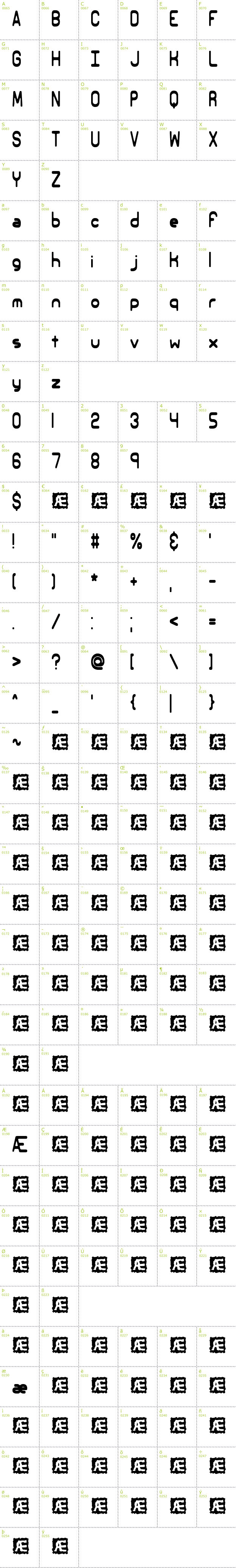 Full CharMap: Elsewhere BRK font