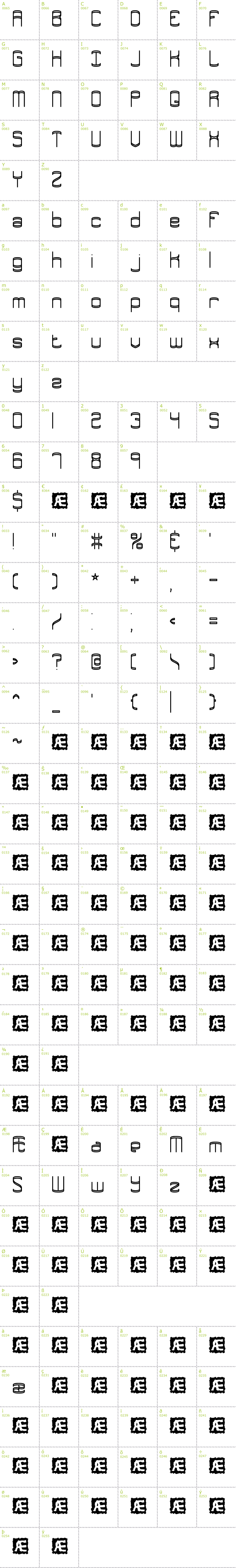 Full CharMap: Enthuse BRK font