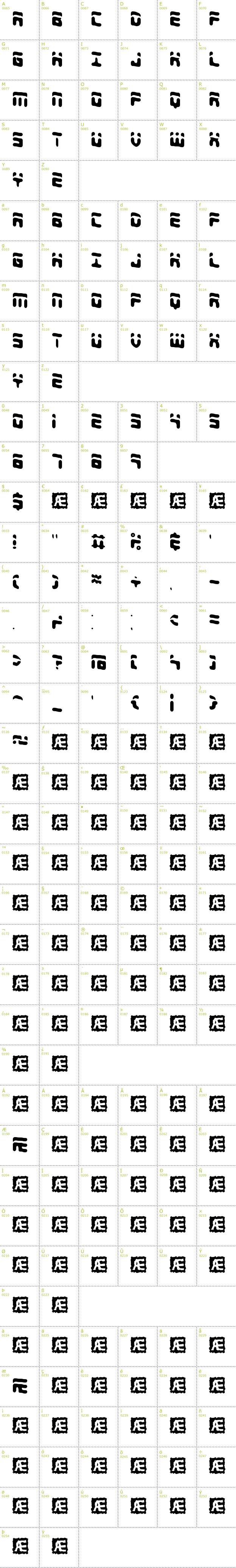 Full CharMap: Foreshadow BRK font