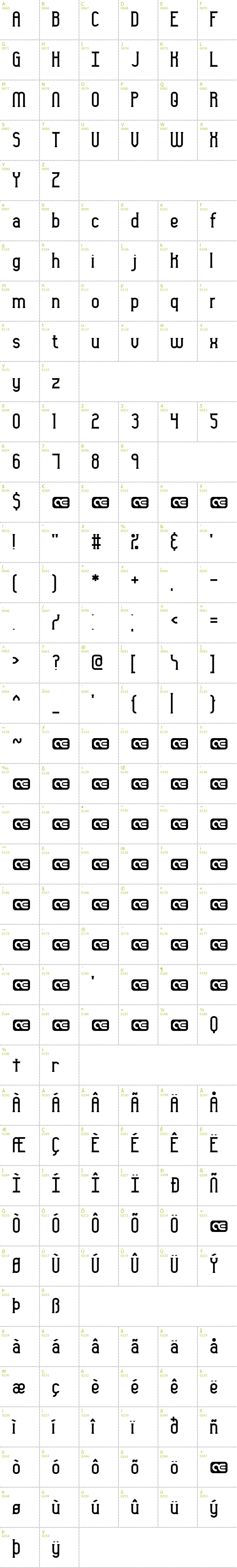 Full CharMap: Gyneric BRK font
