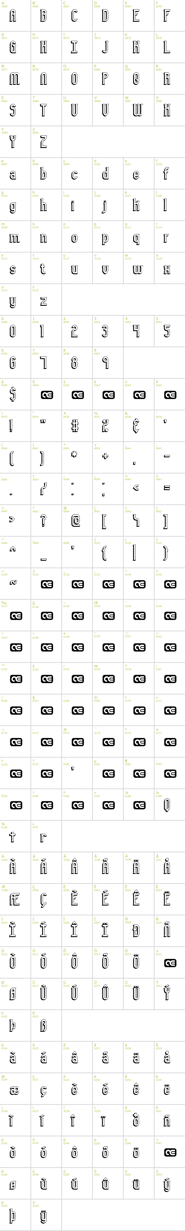 Full CharMap: Gyneric 3D BRK font