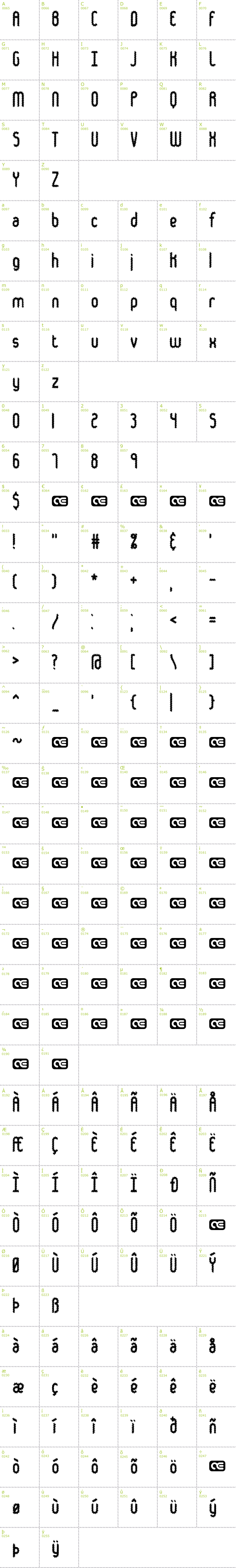 Full CharMap: Hairball BRK font