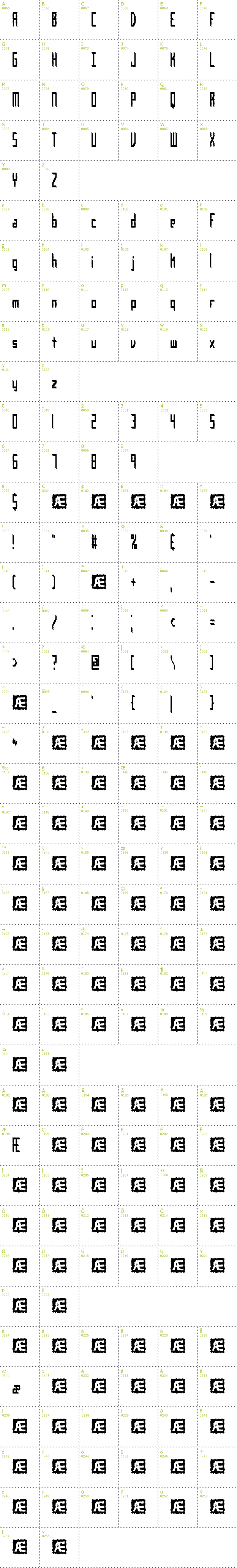 Full CharMap: Inevitable BRK font