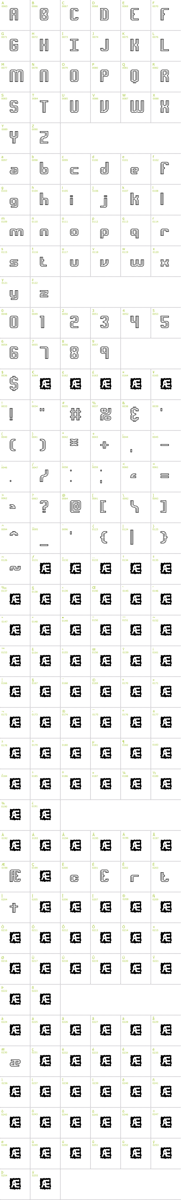 Full CharMap: Intersect Outlined BRK font