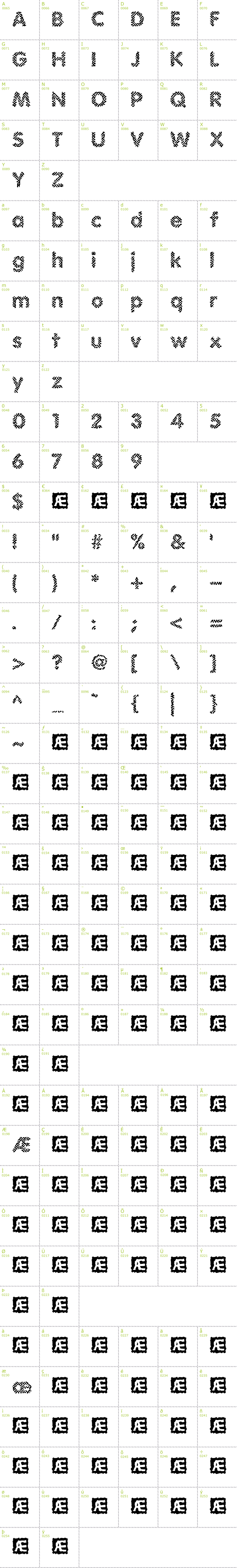 Full CharMap: Irritate BRK font