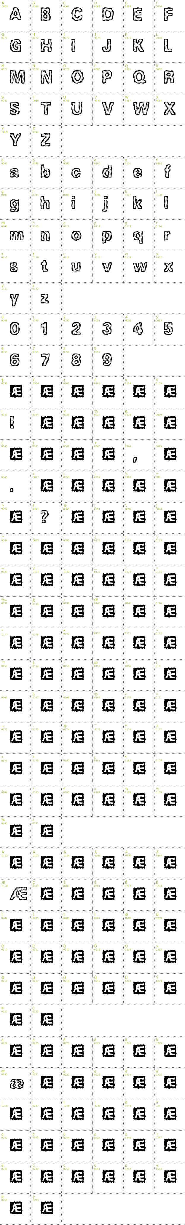 Full CharMap: Jagged BRK font