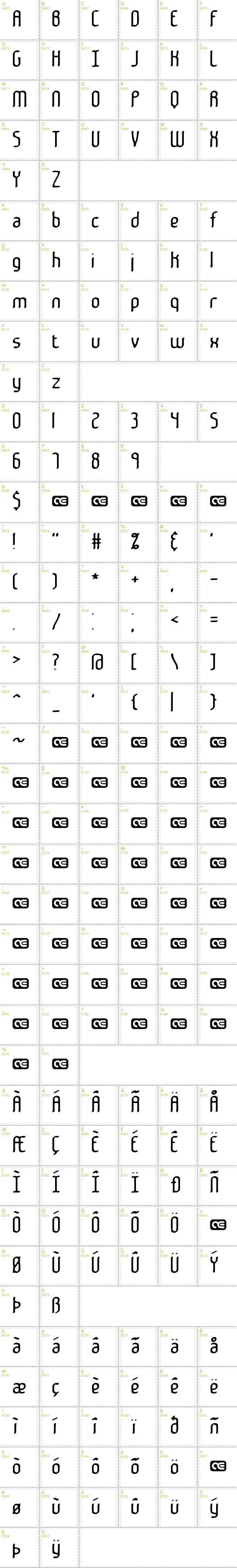 Full CharMap: Janken BRK font