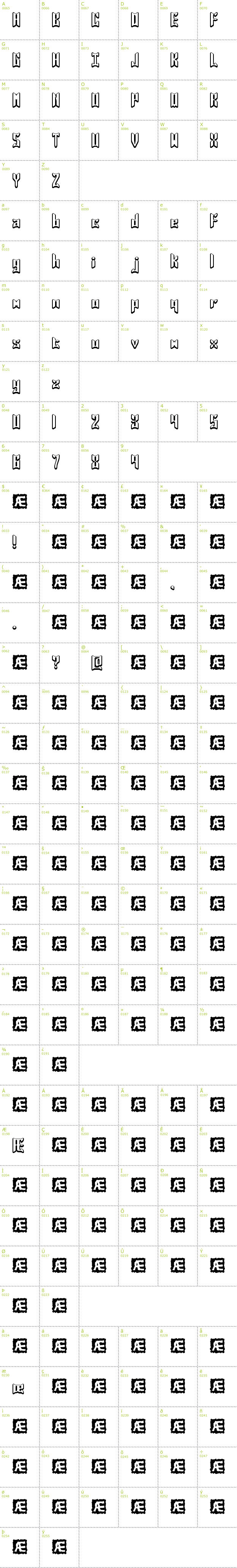 Full CharMap: Jasper BRK font