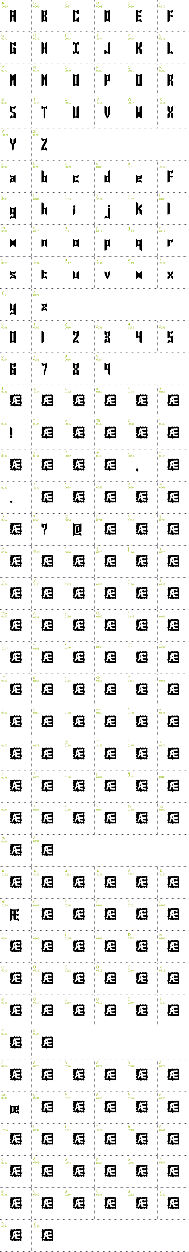 Full CharMap: Jasper Solid BRK font