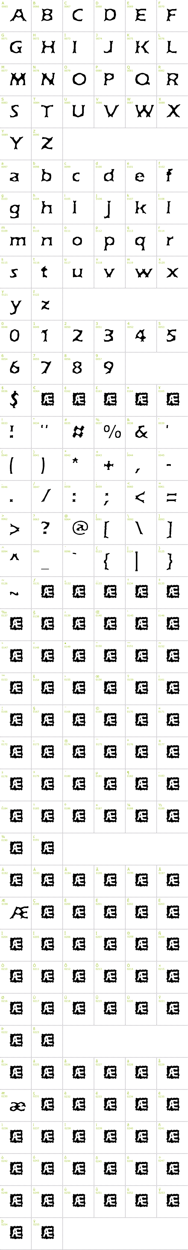 Full CharMap: Jekyll & Hyde BRK font