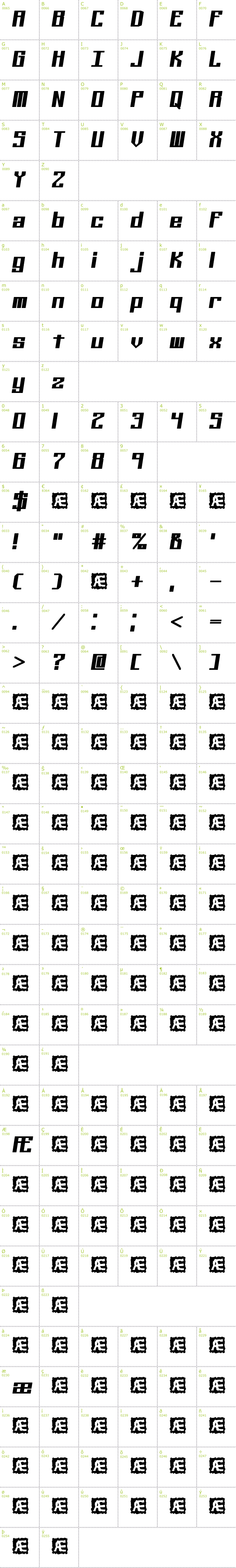 Full CharMap: Kaliber BRK font