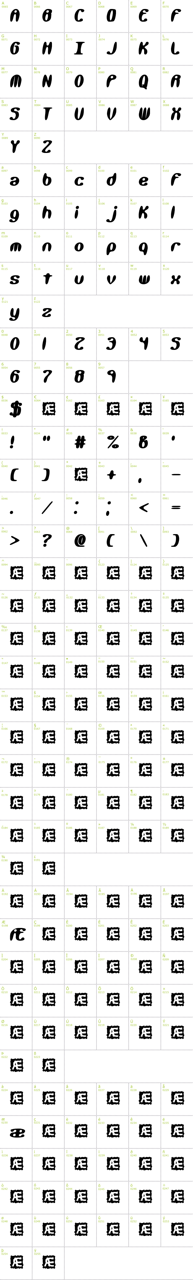 Full CharMap: Kaliber Xtreme BRK font