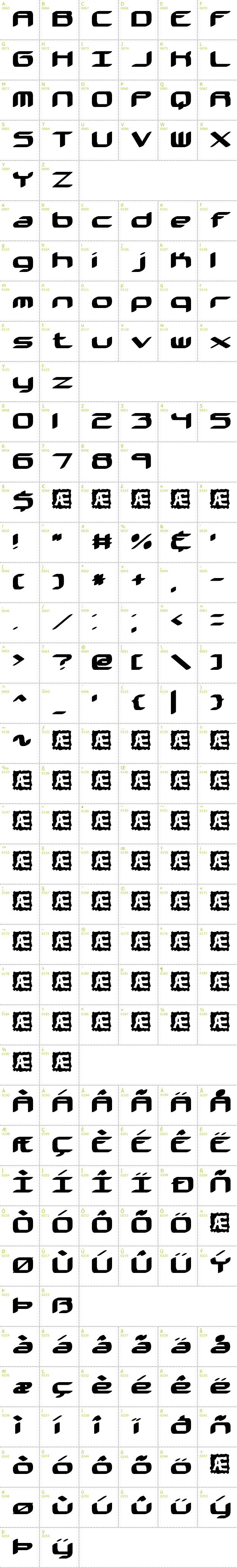 Full CharMap: Kinkaid BRK font