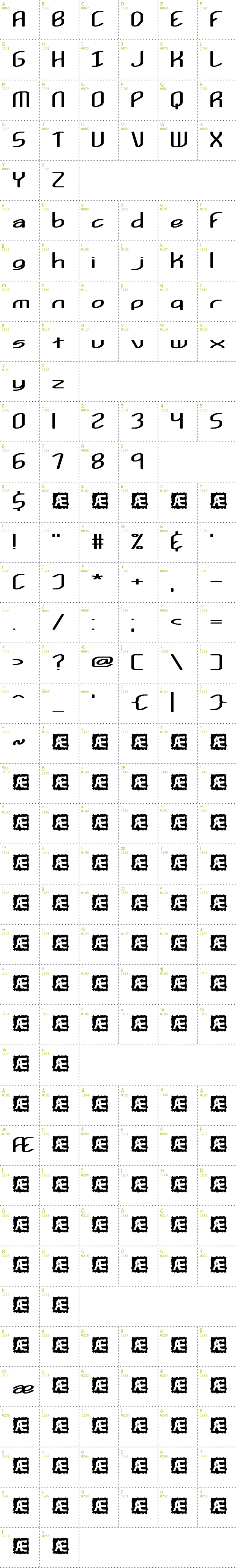 Full CharMap: Kurvature BRK font