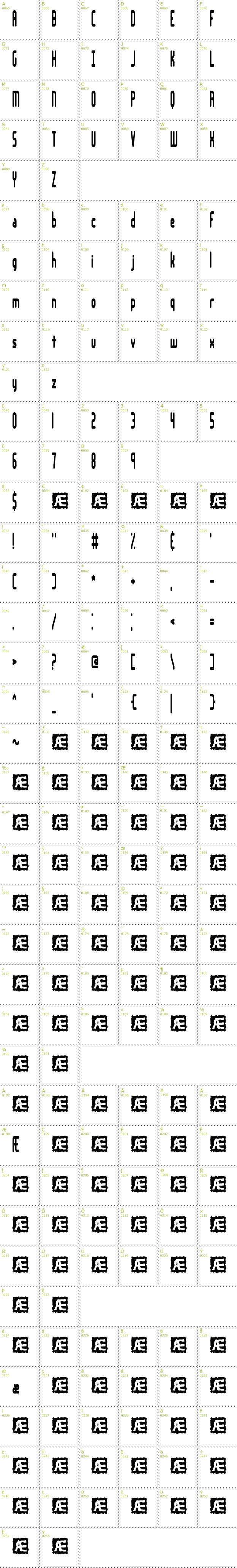 Full CharMap: Lakeshore BRK font
