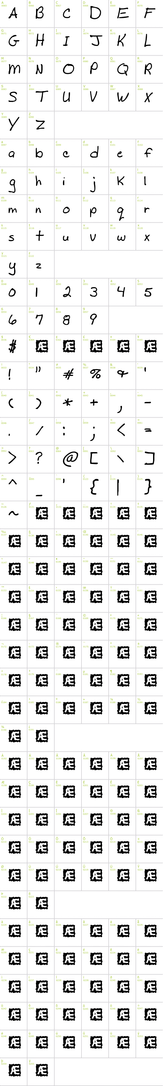 Full CharMap: Mad's Scrawl BRK font