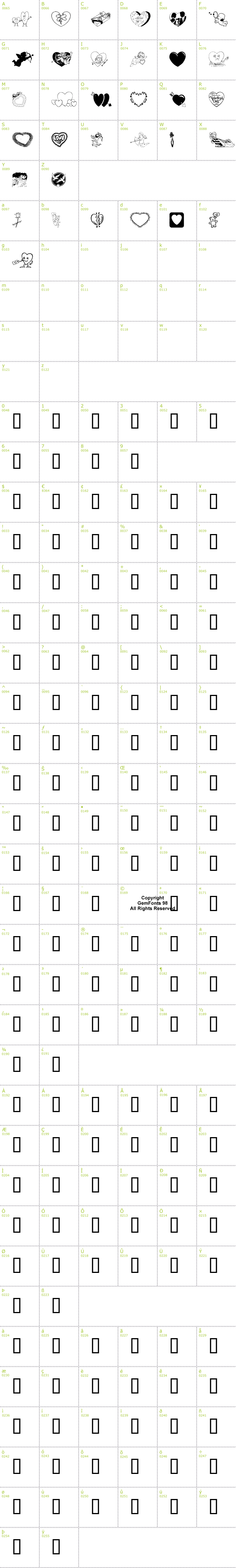 Full CharMap: Luv ya Babe font