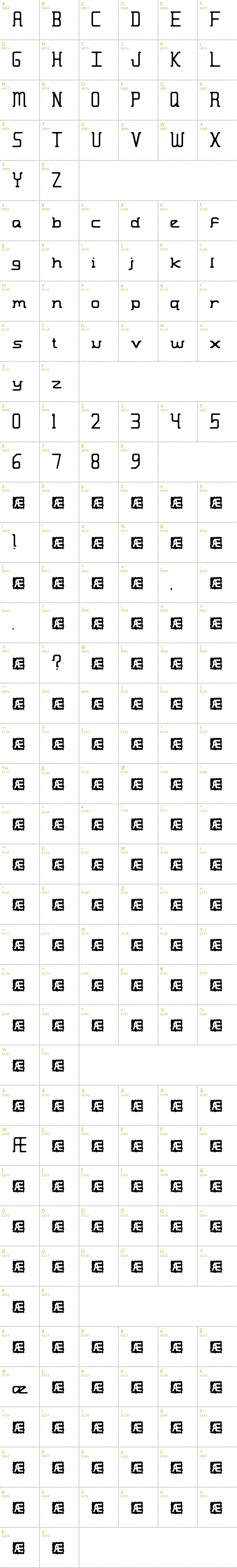 Full CharMap: Moronic Misfire BRK font