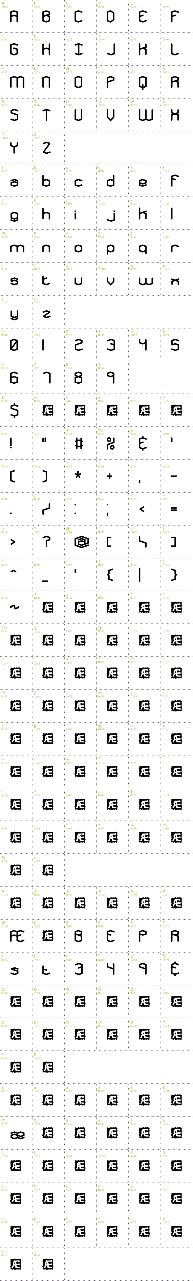 Full CharMap: Mysterons BRK font