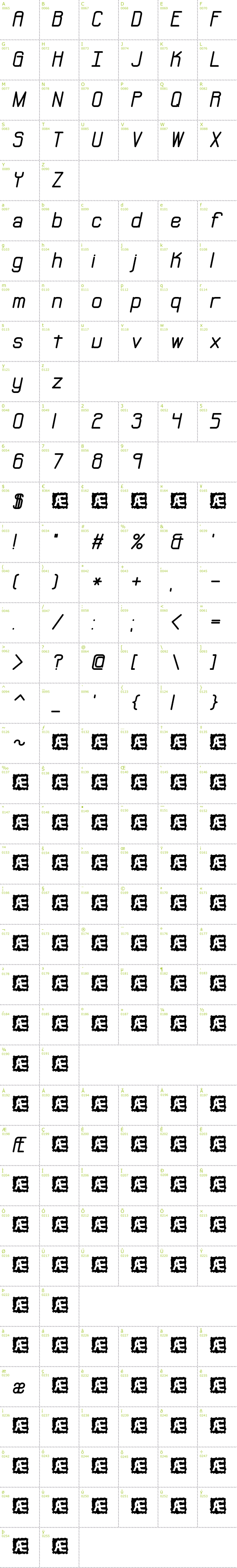 Full CharMap: Neural BRK font