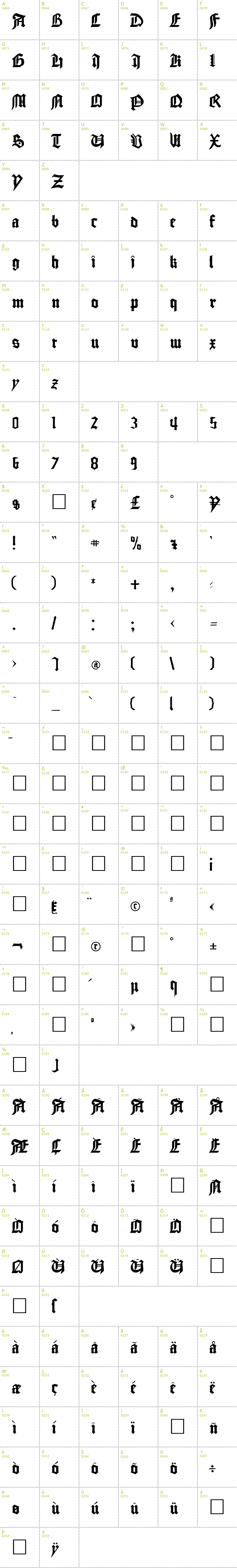 Full CharMap: GoodCity font