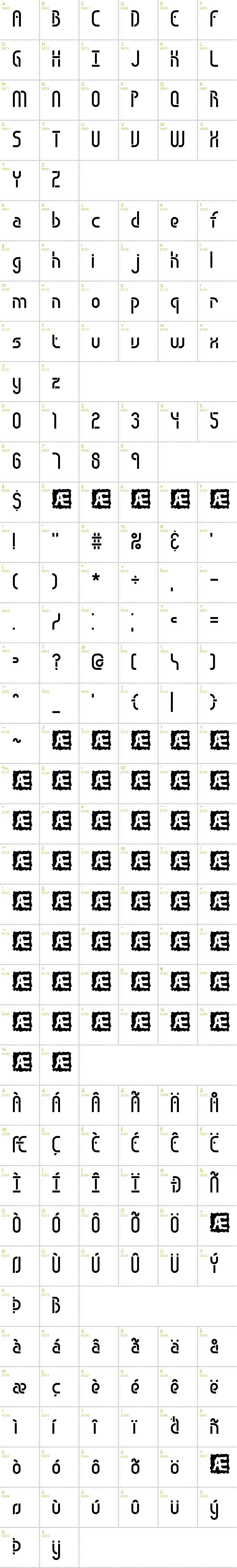 Full CharMap: Obstacle BRK font